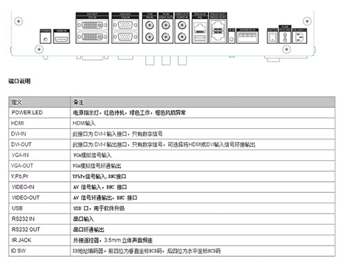 ?？礑S-D2046NLLCD液晶顯示單元