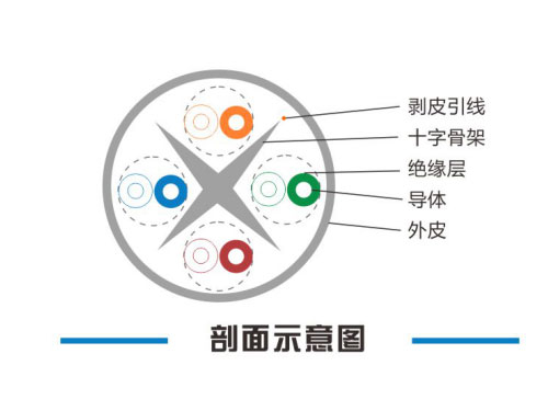 湖南銘騰智能科技有限公司,智能停車場管理系統,智能化監控系統服務,智能防盜報警系統