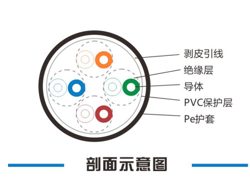 湖南銘騰智能科技有限公司,智能停車場管理系統,智能化監控系統服務,智能防盜報警系統