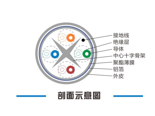 湖南銘騰智能科技有限公司,智能停車場管理系統,智能化監控系統服務,智能防盜報警系統