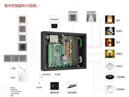 湖南銘騰智能科技有限公司,智能停車場管理系統,智能化監控系統服務,智能防盜報警系統 湖南銘騰智能科技有限公司,智能停車場管理系統,智能化監控系統服務,智能防盜報警系統