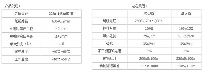 湖南銘騰智能科技有限公司,智能停車場管理系統,智能化監控系統服務,智能防盜報警系統