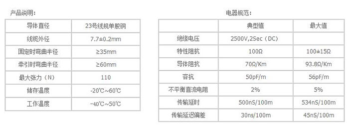 湖南銘騰智能科技有限公司,智能停車場管理系統,智能化監控系統服務,智能防盜報警系統