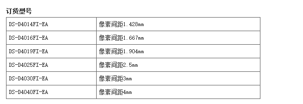 湖南銘騰智能科技有限公司,智能停車場管理系統,智能化監控系統服務,智能防盜報警系統